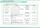 재건축 재개발사업의 이해와 실무사례 4페이지