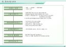 재건축 재개발사업의 이해와 실무사례 13페이지