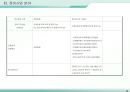 재건축 재개발사업의 이해와 실무사례 18페이지