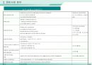 재건축 재개발사업의 이해와 실무사례 32페이지