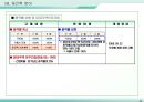 재건축 재개발사업의 이해와 실무사례 52페이지