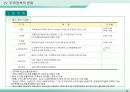 재건축 재개발사업의 이해와 실무사례 55페이지