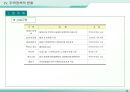 재건축 재개발사업의 이해와 실무사례 56페이지
