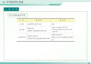 재건축 재개발사업의 이해와 실무사례 57페이지