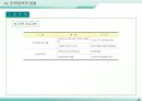 재건축 재개발사업의 이해와 실무사례 58페이지
