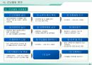 재건축 재개발사업의 이해와 실무사례 63페이지