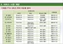 FTA 서비스 협정 7페이지