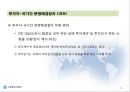 FTA 서비스 협정 21페이지