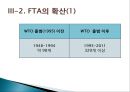 국제무역에 대한 이해(WTO / FTA) 19페이지