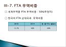 국제무역에 대한 이해(WTO / FTA) 27페이지