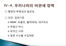 국제무역에 대한 이해(WTO / FTA) 34페이지