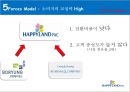 중소기업 경영론 해피랜드 F&C 9페이지