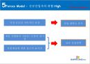 중소기업 경영론 해피랜드 F&C 10페이지