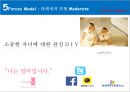 중소기업 경영론 해피랜드 F&C 12페이지