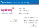 중소기업 경영론 해피랜드 F&C 13페이지