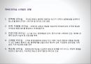 하버드 리더십 스타일의 5가지 유형 6페이지