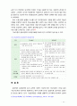 [교육사회학] 교육의 사회적 기능에 대한 대립된 시각(기능이론, 갈등이론)을 비교하고 각 주장의 강약점에 대해서 서술하시오 15페이지