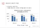 현대카드경영전략 분석 32페이지