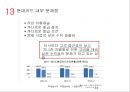 현대카드경영전략 분석 34페이지