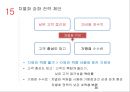 현대카드경영전략 분석 36페이지