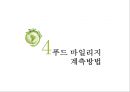 푸드 마일리지와 저탄소사회 실현 13페이지