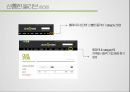 올리브영 CSV(공유가치 창출) 14페이지