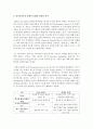 [언어지도] 유아의 언어발달에서 읽기준비도와 발생적 문해의 관점의 차이에 대해 논하시오 - 언어발달 4페이지