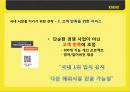 카카오톡한국에서의 성공 요인 분석과 중국 시장 진출 방안 13페이지