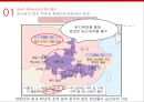 중국 정치와 경제 6페이지