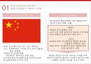 중국 정치와 경제 8페이지