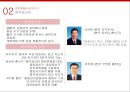 중국 정치와 경제 13페이지