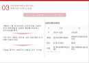 중국 정치와 경제 22페이지