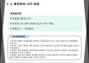 중국의 외교 22페이지