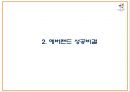 에버랜드 성공비결과 에버랜드 마케팅,경영전략분석및 에버랜드 향후과제와 방향제언 PPT 5페이지