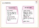 에버랜드 성공비결과 에버랜드 마케팅,경영전략분석및 에버랜드 향후과제와 방향제언 PPT 13페이지