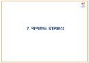 에버랜드 성공비결과 에버랜드 마케팅,경영전략분석및 에버랜드 향후과제와 방향제언 PPT 17페이지