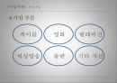 뉴스코퍼레이션 News Corporation 13페이지