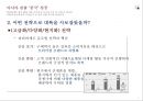 SPC그룹 해외진출 성공사례 12페이지