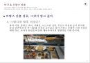 SPC그룹 해외진출 성공사례 28페이지
