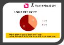 외식업계 Tip과 봉사료 12페이지