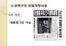 권력구조와 헌법의 틀 18페이지