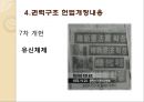 권력구조와 헌법의 틀 20페이지