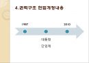 권력구조와 헌법의 틀 26페이지