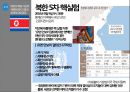 핵문제 21페이지