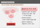 니체의 사상과 정치대한 이해 25페이지
