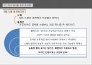 니체의 사상과 정치대한 이해 31페이지