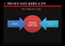 재래시장과 대형마트의 갈등 3페이지
