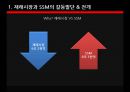 재래시장과 대형마트의 갈등 4페이지