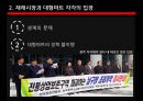 재래시장과 대형마트의 갈등 6페이지