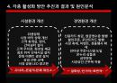 재래시장과 대형마트의 갈등 16페이지